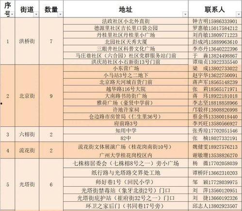 驿坂服务区爆料事件最新,揭秘背后真相与反思  第3张