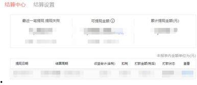 在今日头条爆料有钱吗,揭秘“有钱吗”背后的真相与内幕  第2张