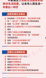 昭通爆料的最新新闻,最新新闻事件深度解析 第2张 昭通爆料的最新新闻,最新新闻事件深度解析 第2张