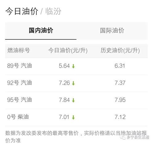 柴油最新爆料信息网,柴油最新爆料信息网深度解析  第3张