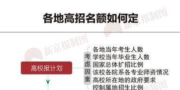 爆料今日关注跨省受理吗,今日关注爆料解读  第3张